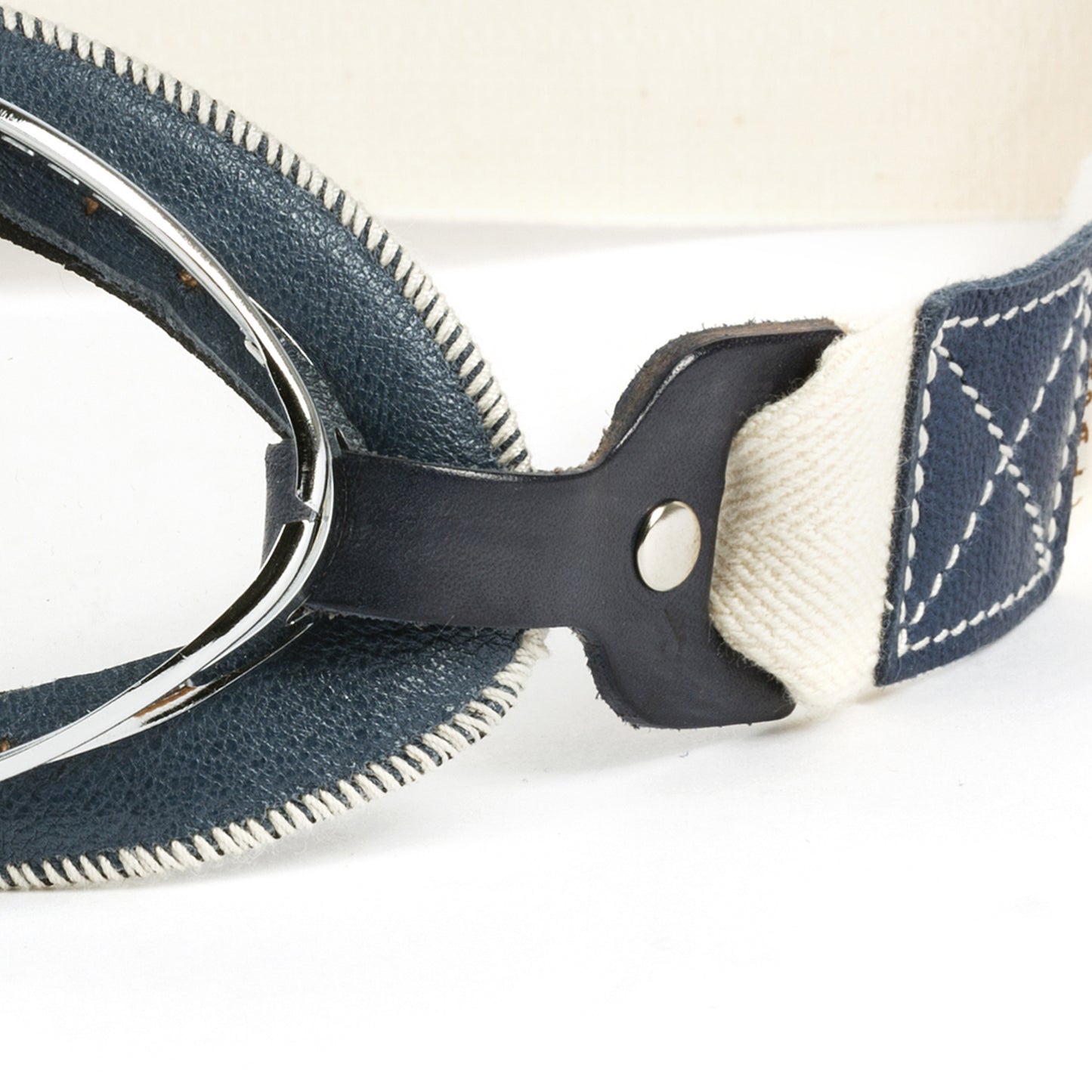 Large Model Goggles